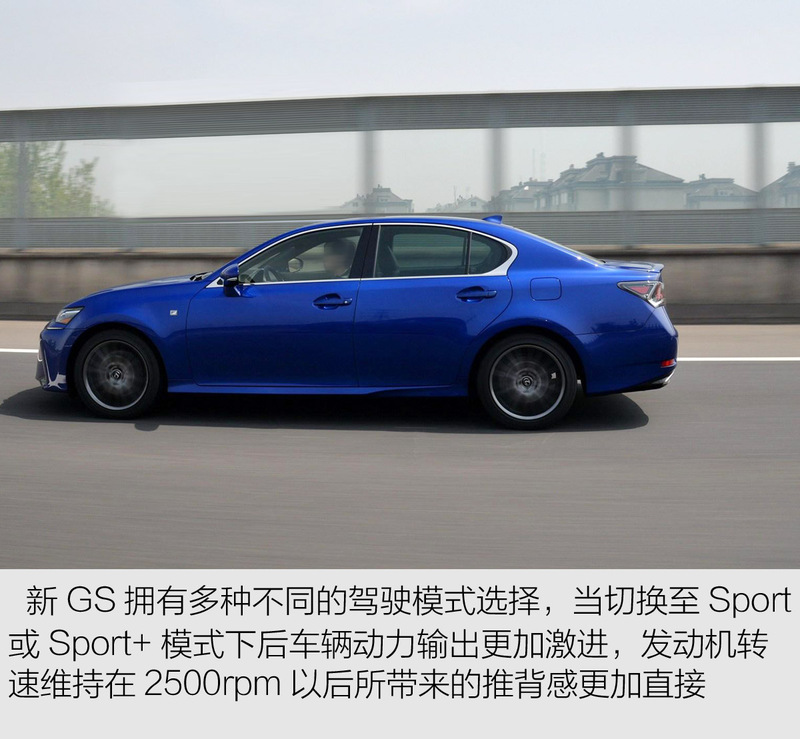 雷克萨斯gs200tfsport