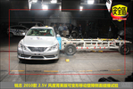 2010�������־2.5V���ݼӢ����ײ����ͼ�⡭