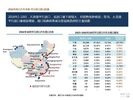 2016-2017年中国进口汽车市场情况与展望