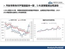 2017年中国汽车市场预测报告