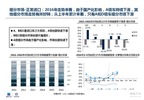 2016年8月中国进口汽车市场月报