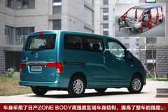 ղ NV200 ʵ ͼ ͼƬ