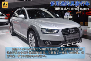 ;Ŀг µA4 Allroad
