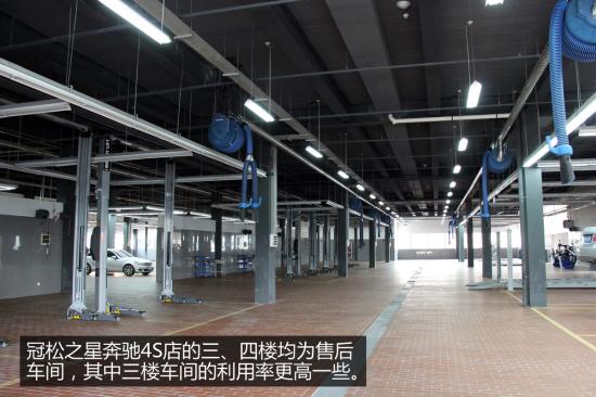 上海冠松之星奔驰4S店现已正式开始营业!