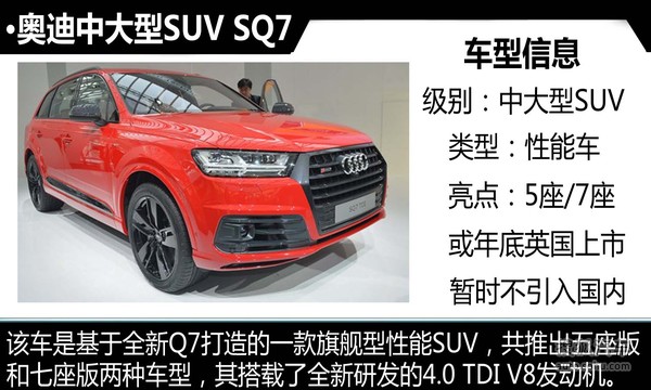 µSQ7