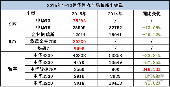 2015공̵㣺