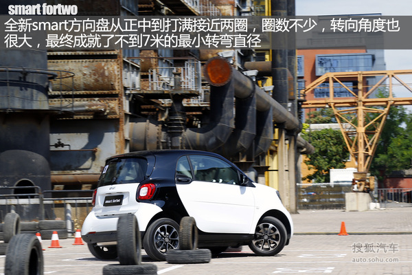 smart fortwo ʵ ͼ ͼƬ