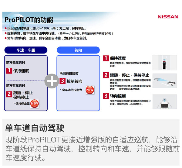 ղProPILOT