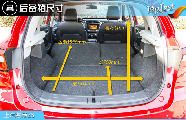 MG ZS ʵ ͼ ͼƬ