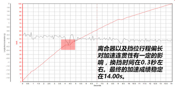  M50F ʵ ͼ ͼƬ