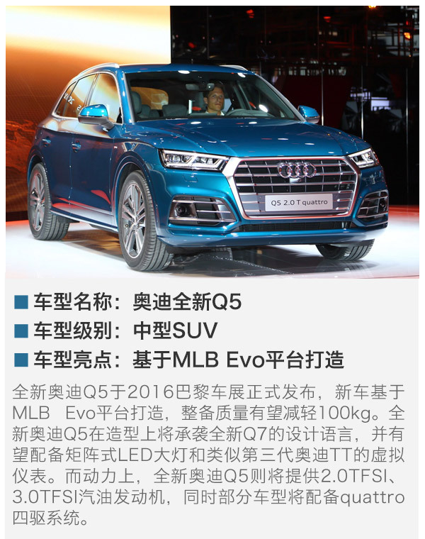 µȫQ5 2016賵չذSUV̵