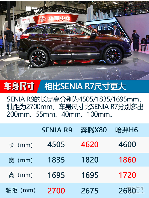 一汽奔腾SENIA R9上市预热