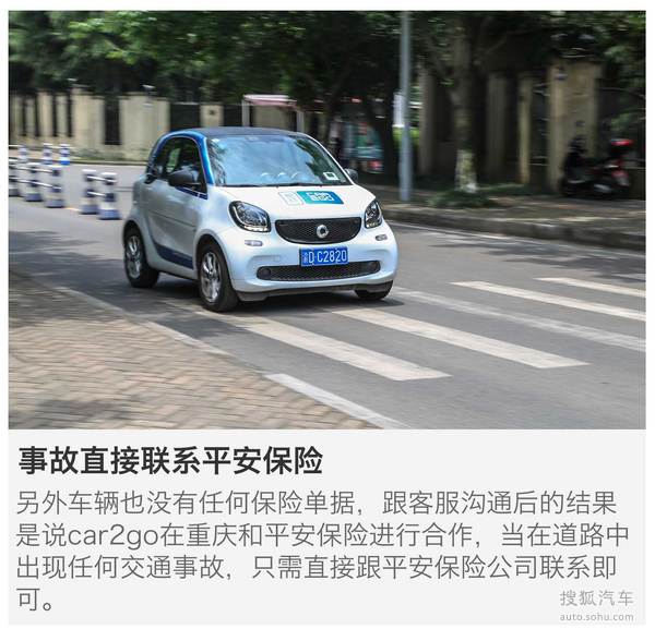 smart fortwo ʵ  ͼƬ