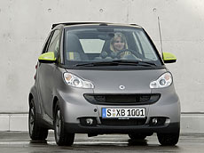 smartfortwo