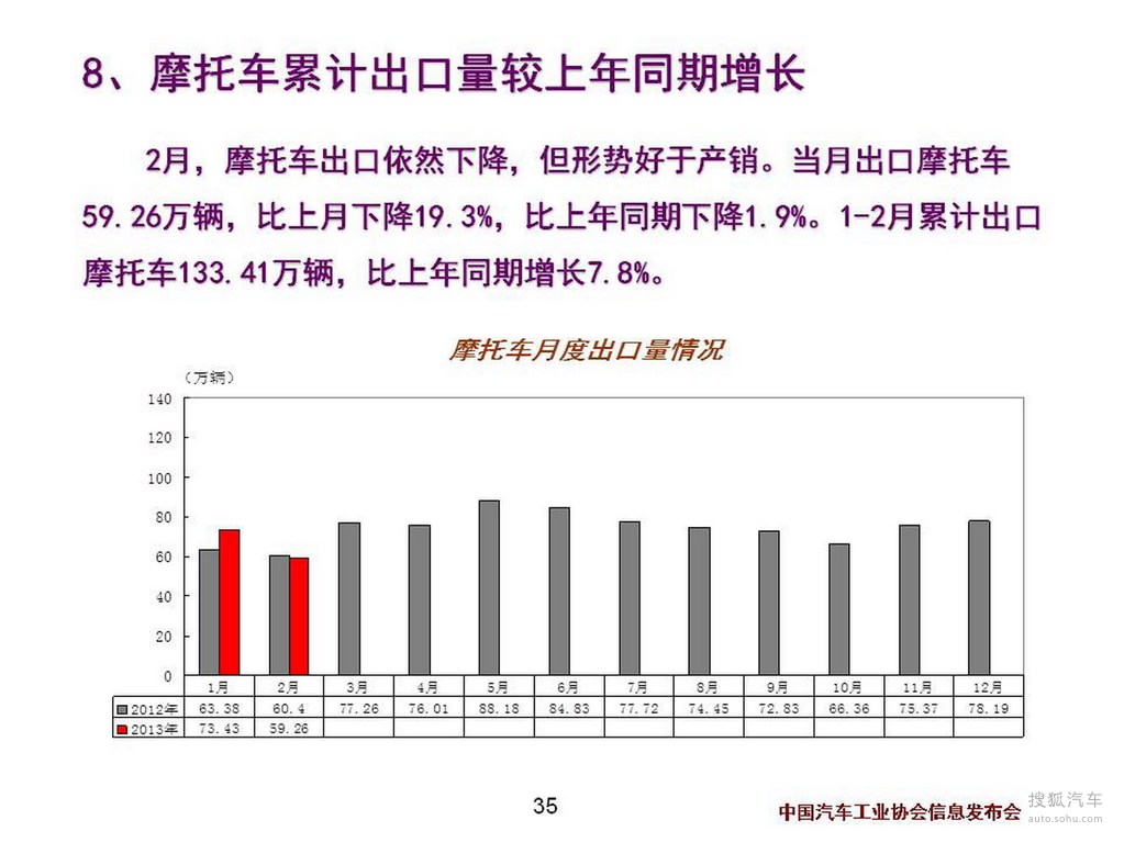 2月份经济运行情况_2018年1-2月份通信业经济运行情况:电信业务总量同比增长117%(附...(3)