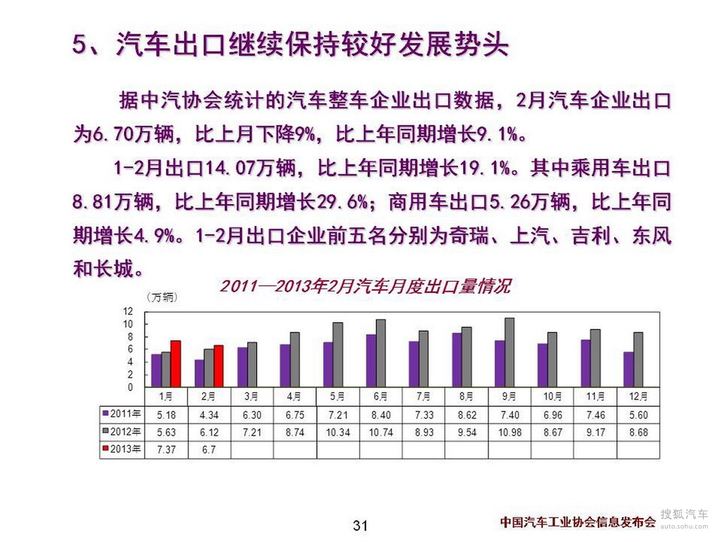 2月份经济运行情况_2018年1-2月份通信业经济运行情况:电信业务总量同比增长117%(附...(3)