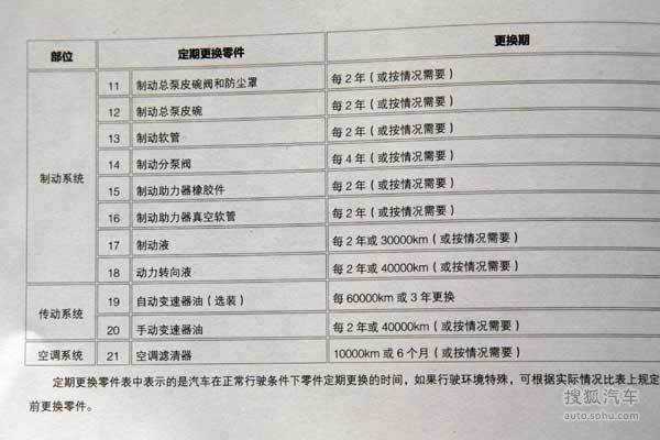 吉利新远景保养手册