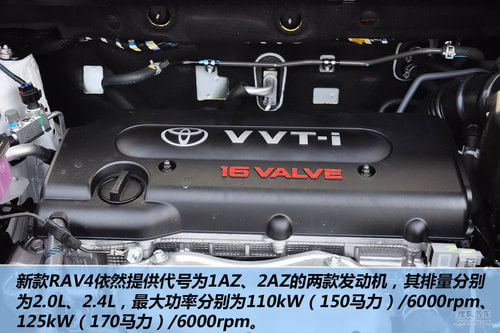 丰田 RAV4 实拍 图解 图片