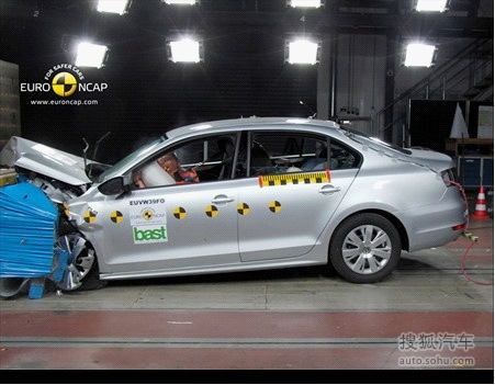 最新一期E-NCAP碰撞测试结果公布