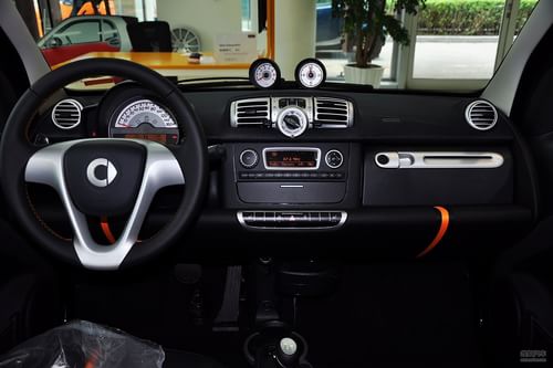 smart fortwo ʵ  ͼƬ