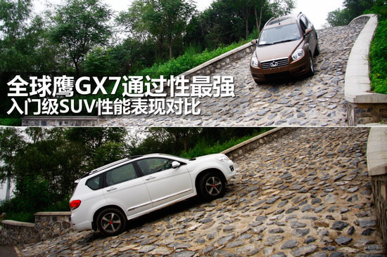 ȫӥ GX7 ʵ ͼ ͼƬ