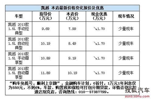 宏和通达京牌免摇号 新凯越优惠1.7万_【北京