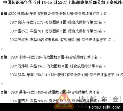年华五月14-15日SSCC上海超跑俱乐部分组正