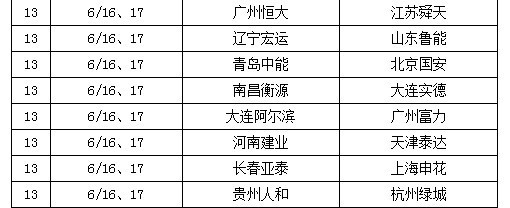 2012年中超详细赛程 - 北京国安球迷俱乐部