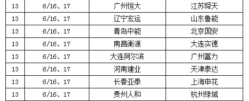 2012年中超详细赛程 - 北京国安球迷俱乐部