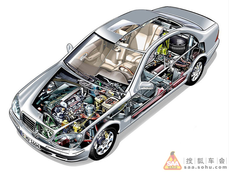 汽车不神秘:超清晰汽车构造透视图90P - 京鹰会