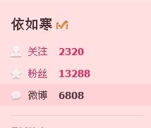 先提一个问题,什么是加V认证微博 - 搜狐汽车志