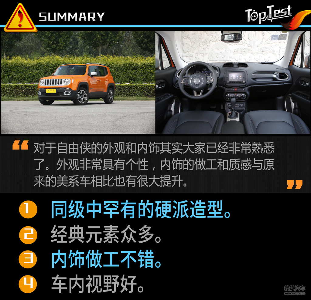 【 jeep自由侠高清图片】_图解_搜狐汽车网