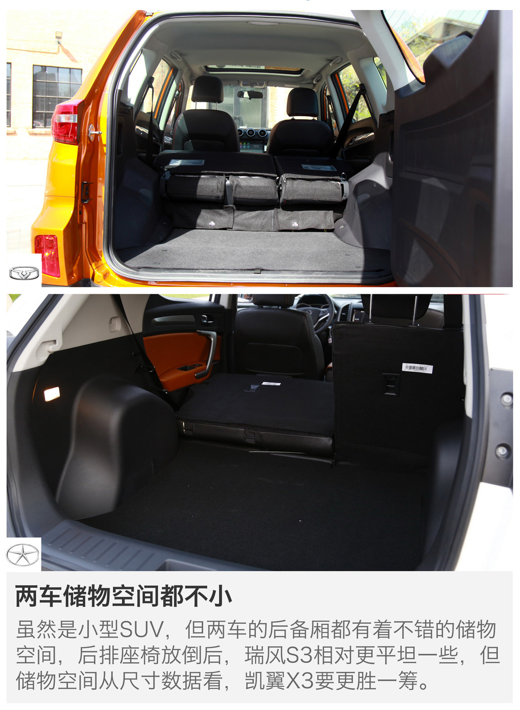 【 凯翼x3高清图片】_图解_搜狐汽车网