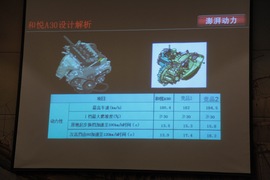   2013款江淮和悦A30 1.5L手动试驾实拍