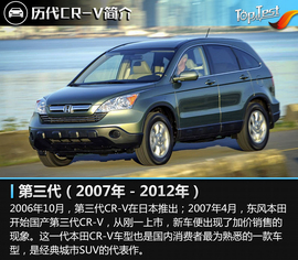   恰到好处的提升 测试东风本田CR-V 240TURBO 四驱