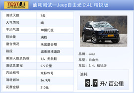   2014款Jeep自由光试驾