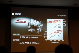   2014款本田思域1.8L/2.4L试驾实拍