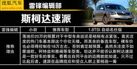   高安全性/低油耗！20万落地家轿购买推荐