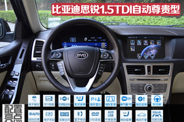   寻找12万最先进动力总成新车