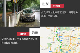   价格实惠/空间大 体验试驾2015款科帕奇