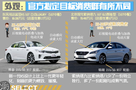   起亚全新K5对比现代索纳塔九
