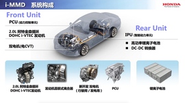 本田混合动力涡轮增压技术体验