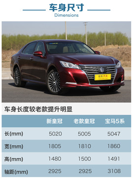   评测2015款皇冠 2.0T尊享版