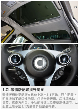   smartforfour全系导购