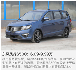   7万MPV谁更值