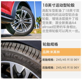   做个旅行家 试全新奥迪A4 allroad quattro
