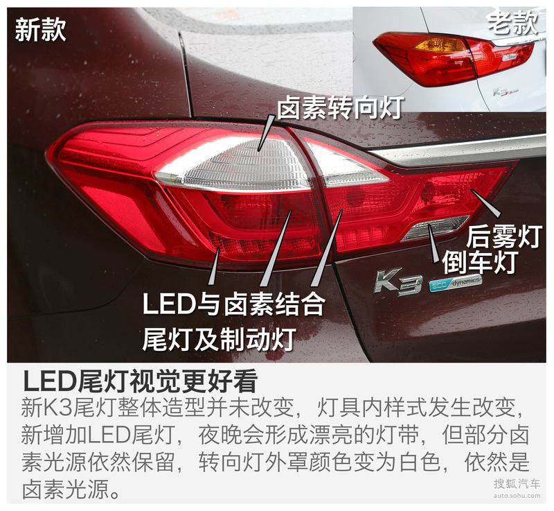 【 起亚k3图片】_图解_搜狐汽车网