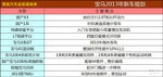 ³滮 X3/1ϵ/ǰƽ̨!