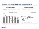 2017年8月中国进口汽车市场情况