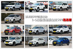 2015年1-5月最畅销合资品牌SUV连连看